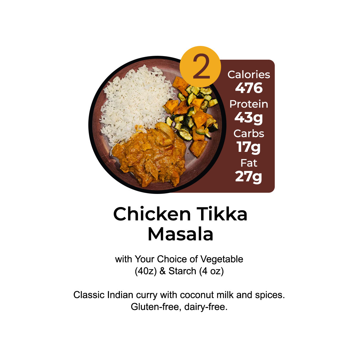 Exclusive - 5 (+ 1 FREE) Meal Plan