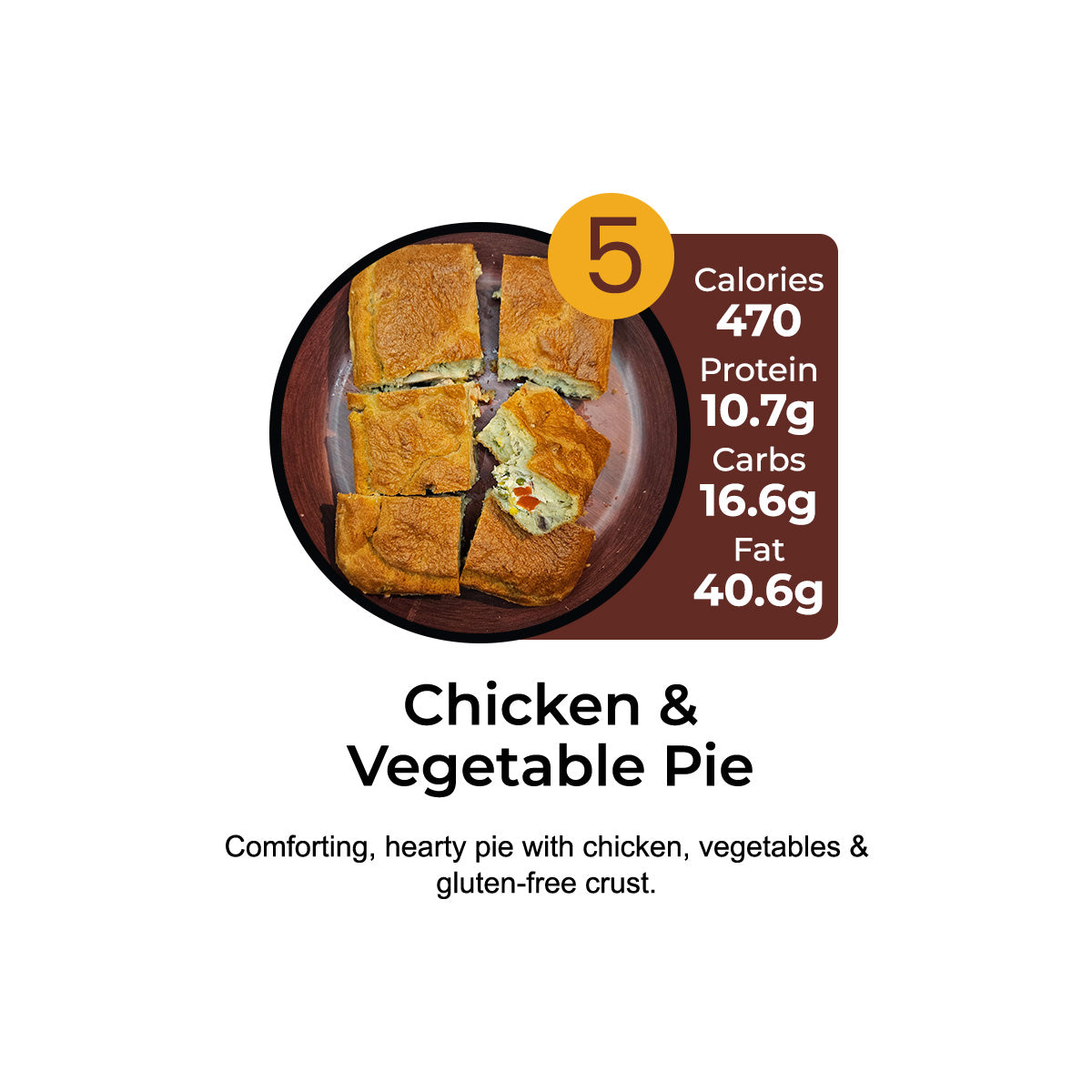 10 Meal Plan (Free Delivery with code FREESHIP)